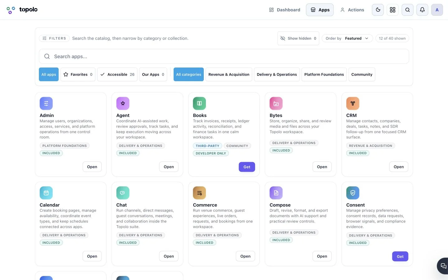 Topolo Platform